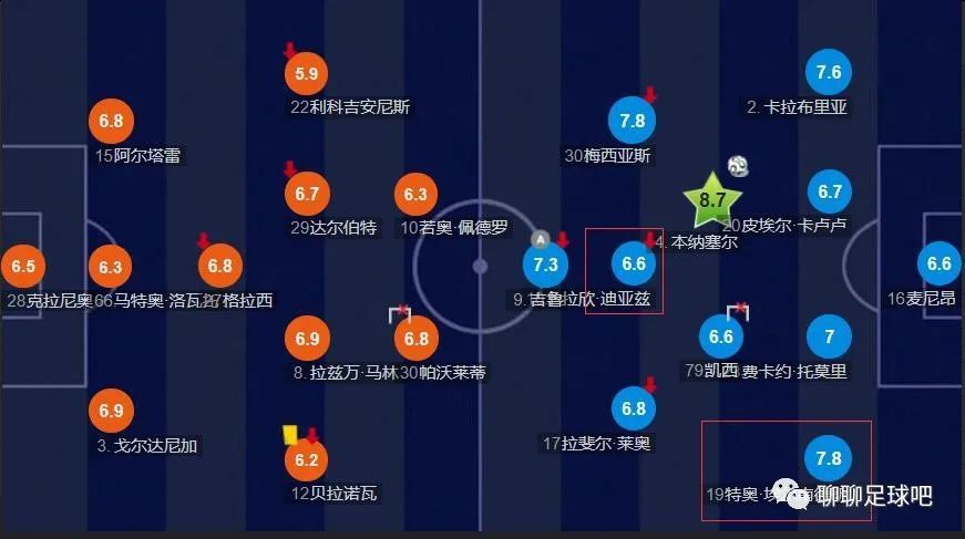 电车之狼3